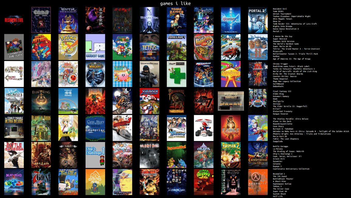 A 6*11 grid titled games i like, showing various game covers listed in the table below
